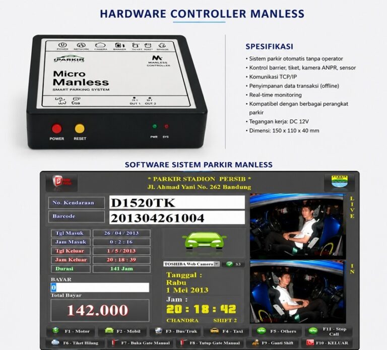 Paket terdiri dari 2 Unit Manless Control Unit (MCU) dan 1 Lisensi Software Parkir Semi Manless yang dirancang untuk mengelola 1 jalur masuk dan 1 jalur keluar secara otomatis. MCU berfungsi sebagai pengendali utama yang menghubungkan dispenser tiket, barrier gate, sensor kendaraan, dan perangkat kasir ke dalam satu sistem terintegrasi. Software parkir menyediakan monitoring transaksi, pengelolaan tarif, laporan pendapatan, serta histori kendaraan secara real-time. Cocok untuk area parkir rumah sakit, hotel, gedung perkantoran, pusat perbelanjaan, dan kawasan komersial yang membutuhkan sistem parkir profesional dengan biaya investasi yang lebih efisien.