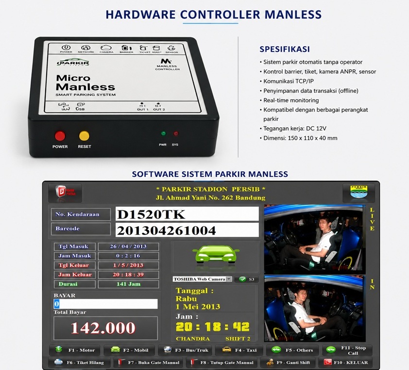 Paket terdiri dari 2 Unit Manless Control Unit (MCU) dan 1 Lisensi Software Parkir Semi Manless yang dirancang untuk mengelola 1 jalur masuk dan 1 jalur keluar secara otomatis. MCU berfungsi sebagai pengendali utama yang menghubungkan dispenser tiket, barrier gate, sensor kendaraan, dan perangkat kasir ke dalam satu sistem terintegrasi. Software parkir menyediakan monitoring transaksi, pengelolaan tarif, laporan pendapatan, serta histori kendaraan secara real-time. Cocok untuk area parkir rumah sakit, hotel, gedung perkantoran, pusat perbelanjaan, dan kawasan komersial yang membutuhkan sistem parkir profesional dengan biaya investasi yang lebih efisien.